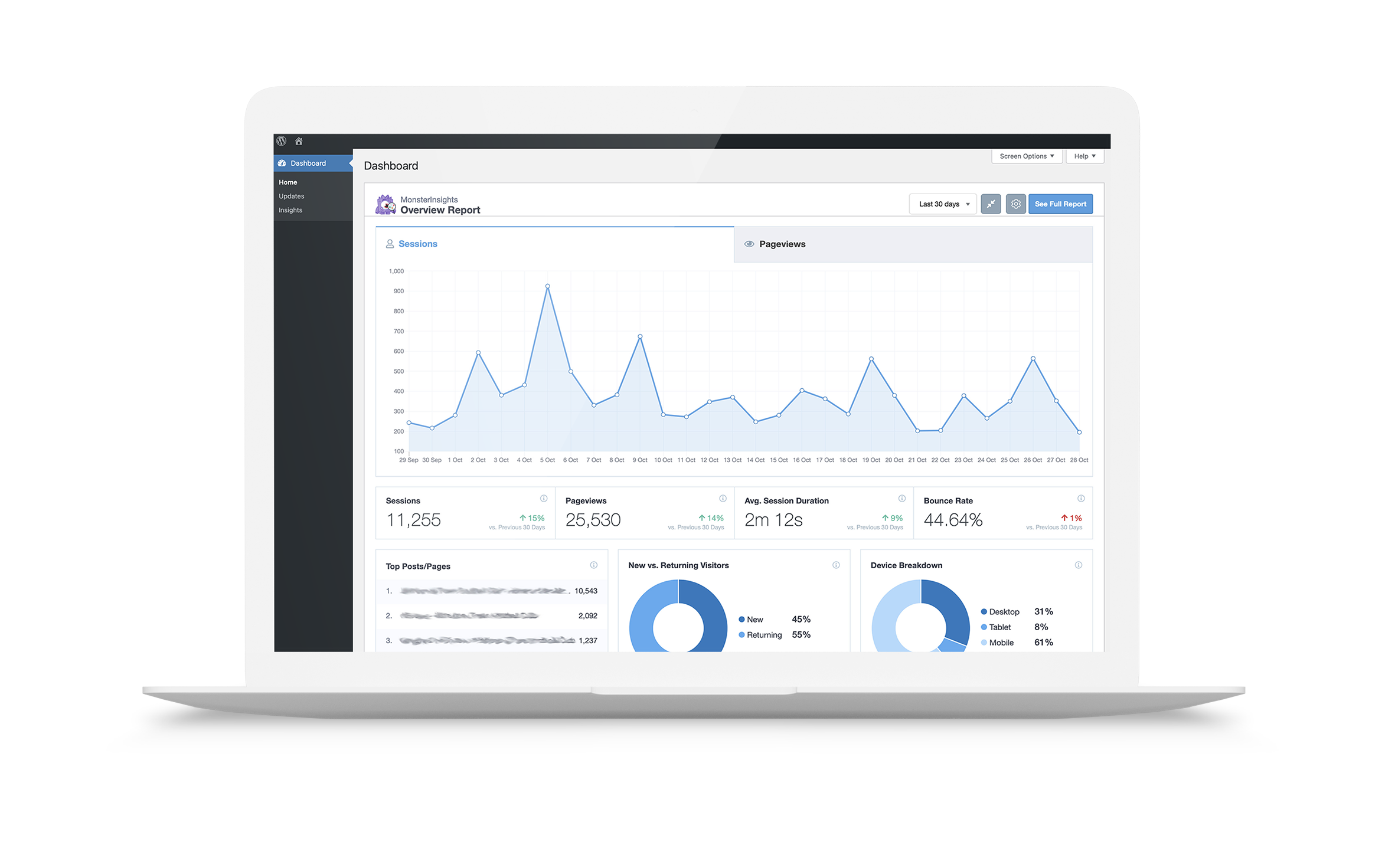 Marketing analytics for WordPress