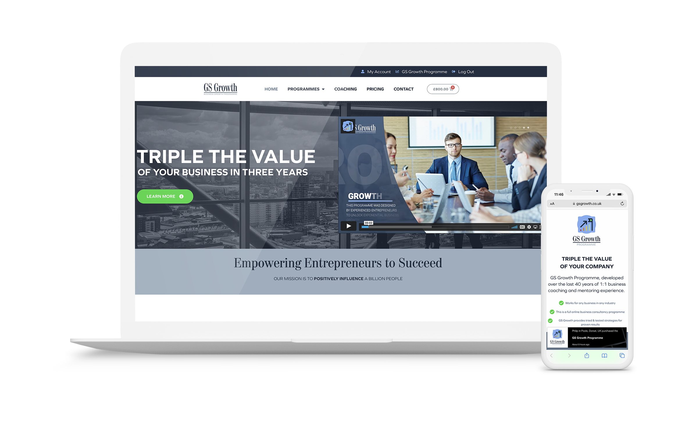 Complete Marketing Package for GS Fast Growth